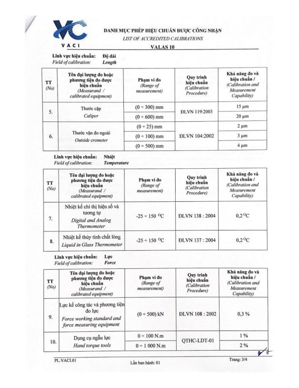 Công Ty Cổ Phần LDT