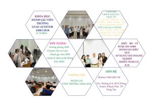 LDT tổ chức thành công khóa Lead Auditor 45001:2018 - Công Ty Cổ phần LDT