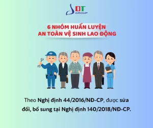 6 NHÓM HUẤN LUYỆN AN TOÀN – VỆ SINH LAO ĐỘNG