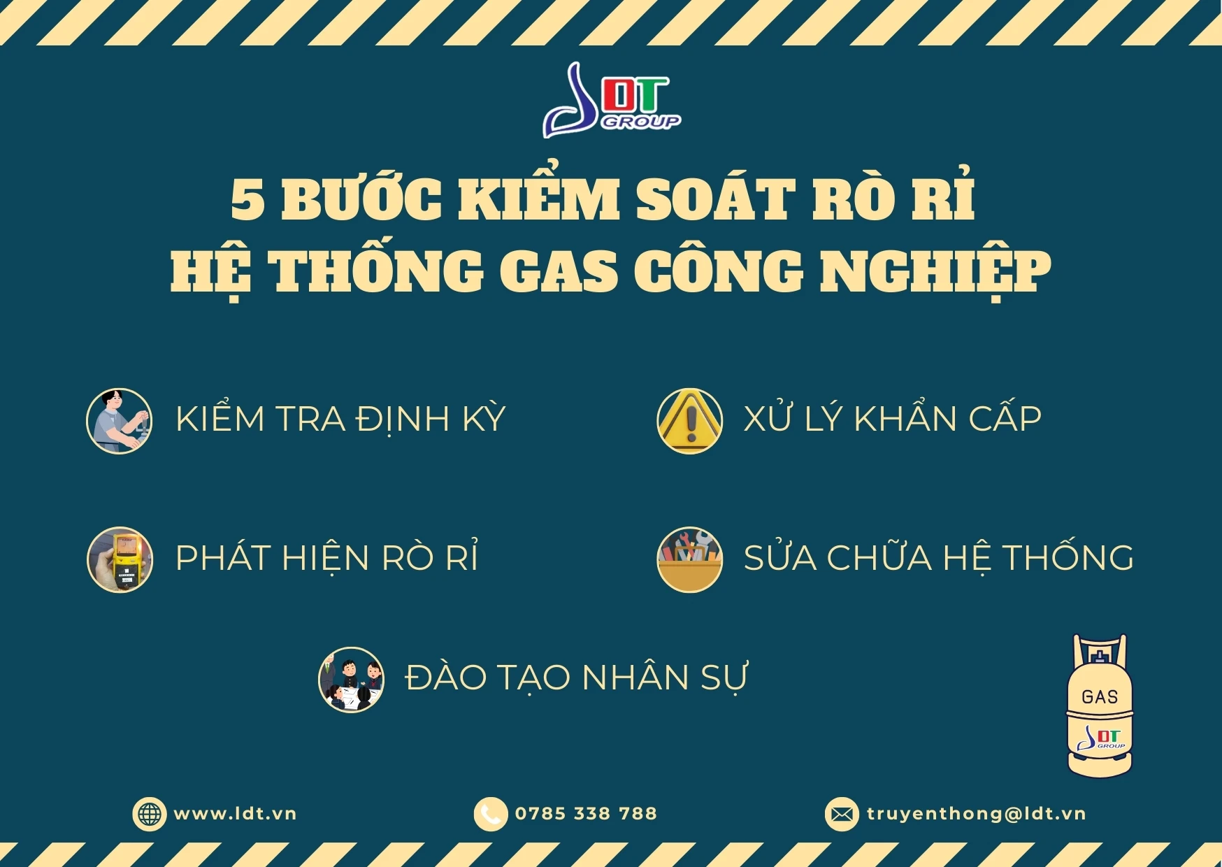Quy trình kiểm soát rò rỉ hệ thống gas công nghiệp an toàn cho doanh nghiệp