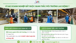 Quan Trắc Môi Trường Lao Động Là Gì? Doanh Nghiệp Có Bắt Buộc Không?
